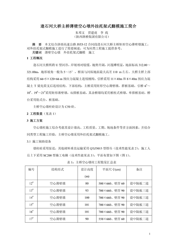 amjs澳金沙门线路(中国)有限公司首页