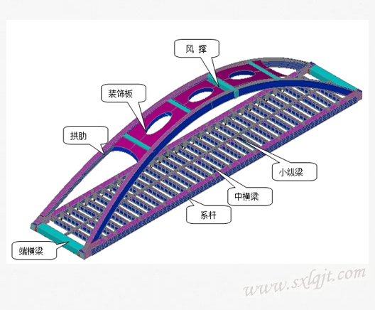 amjs澳金沙门线路(中国)有限公司首页